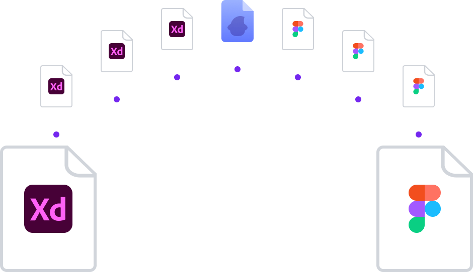 Dashboard Screen