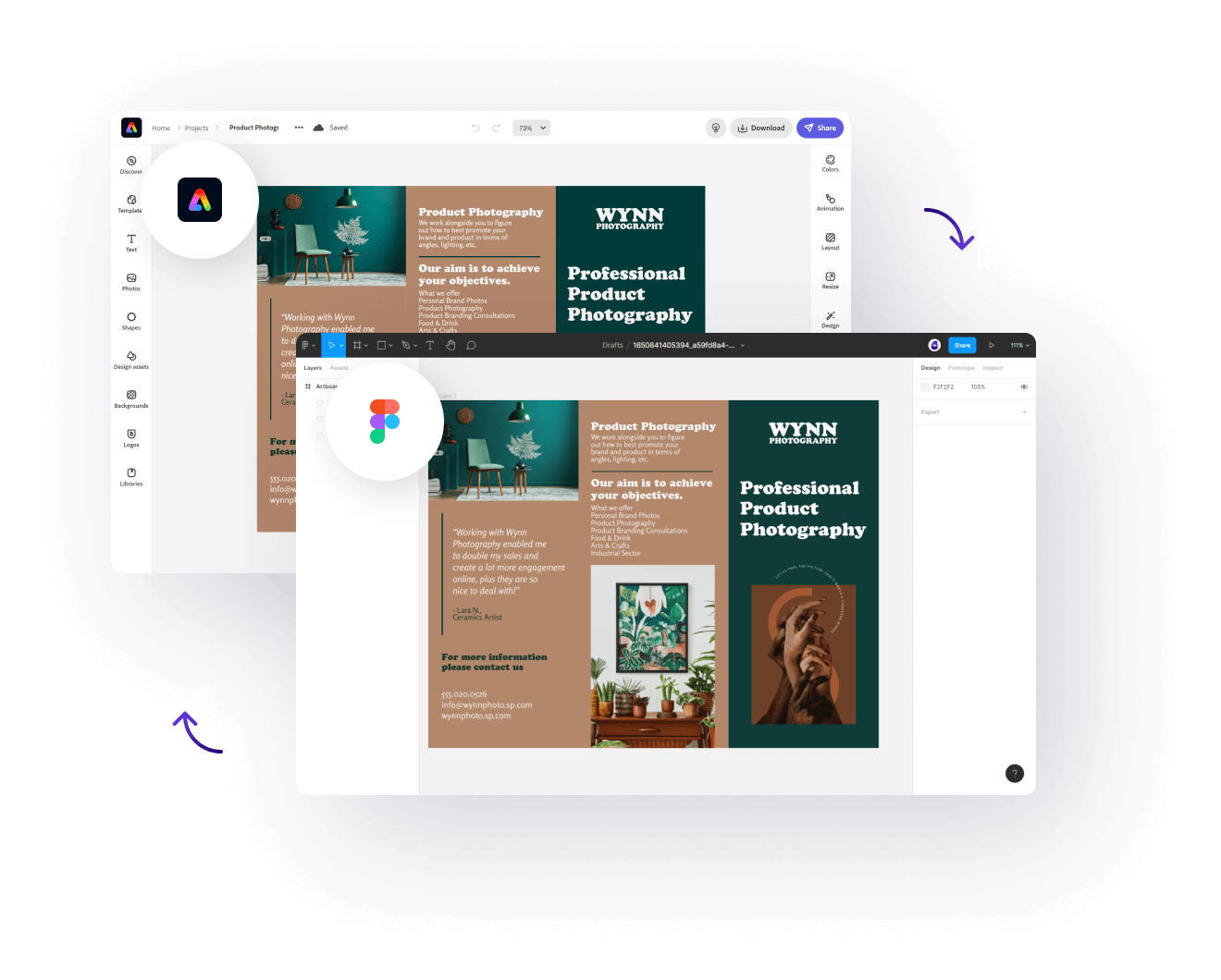 Adobe Express to Figma converter example