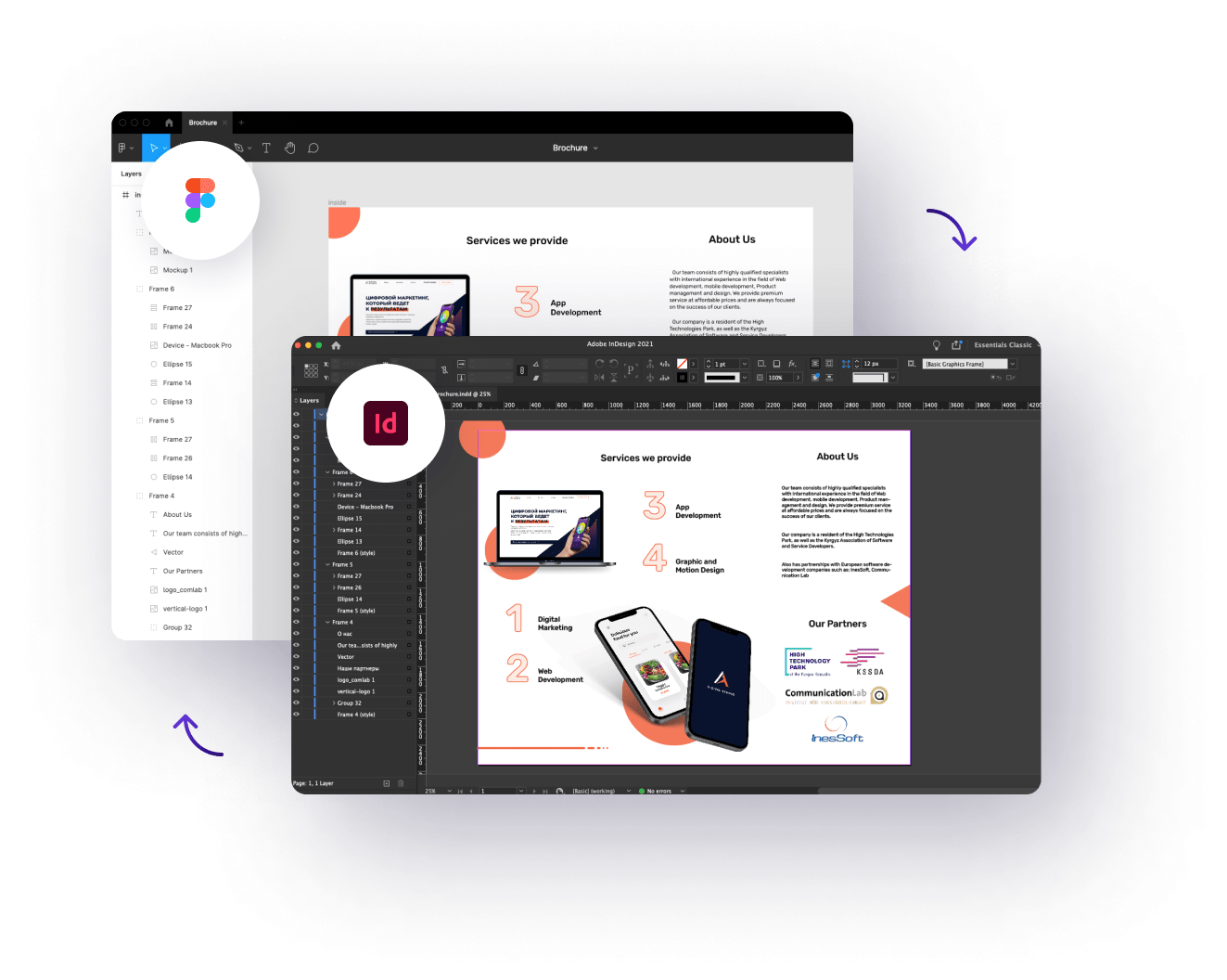 Figma to InDesign converter example