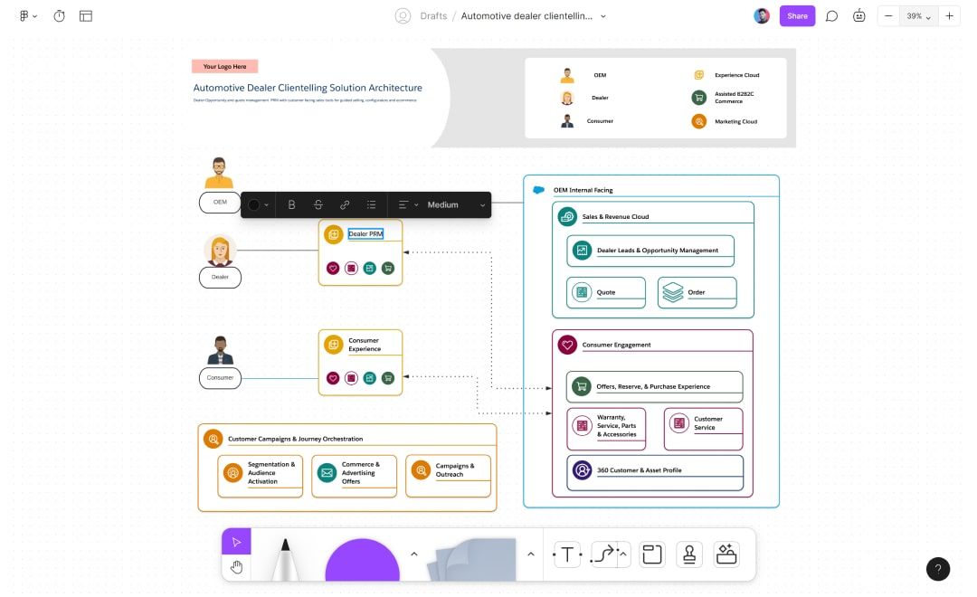 LucidChart Demo Preview