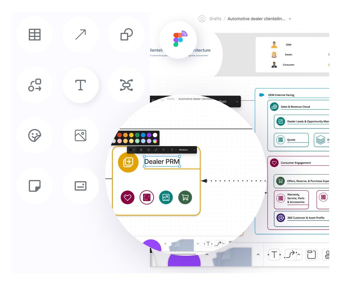 LucidChart example
