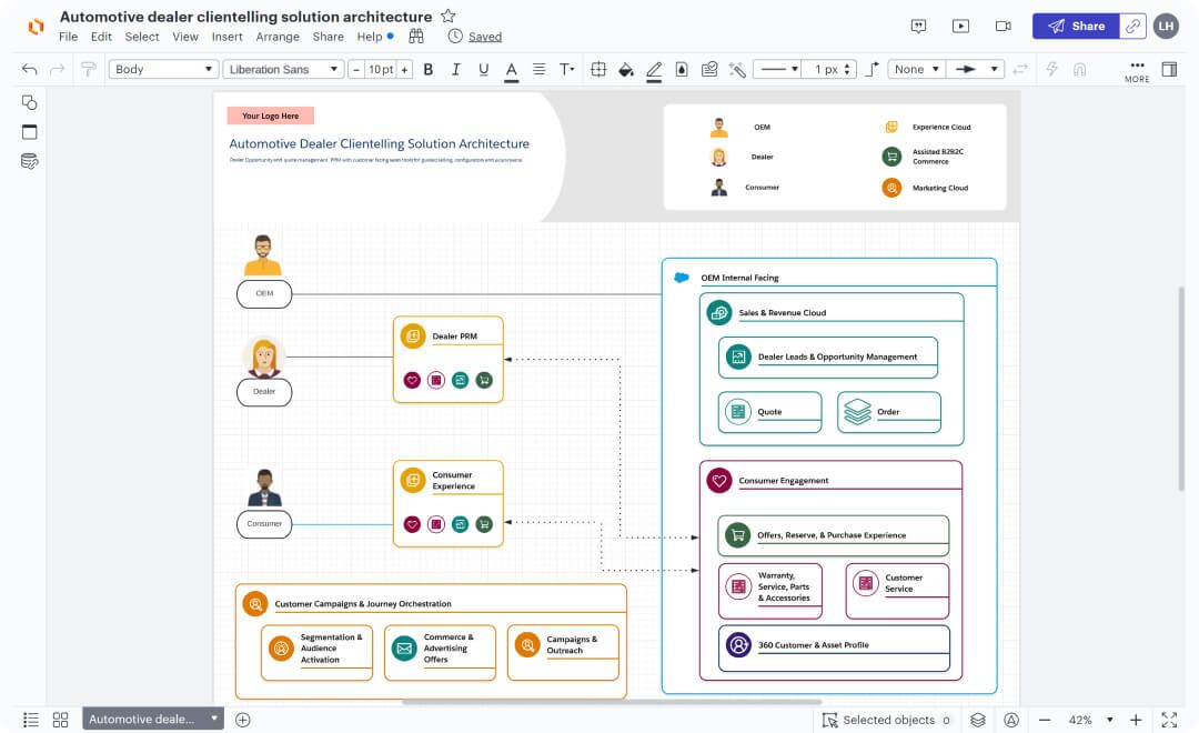 LucidChart Import Demo Preview