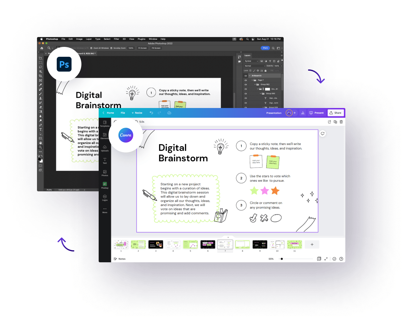 PSD to Canva Example