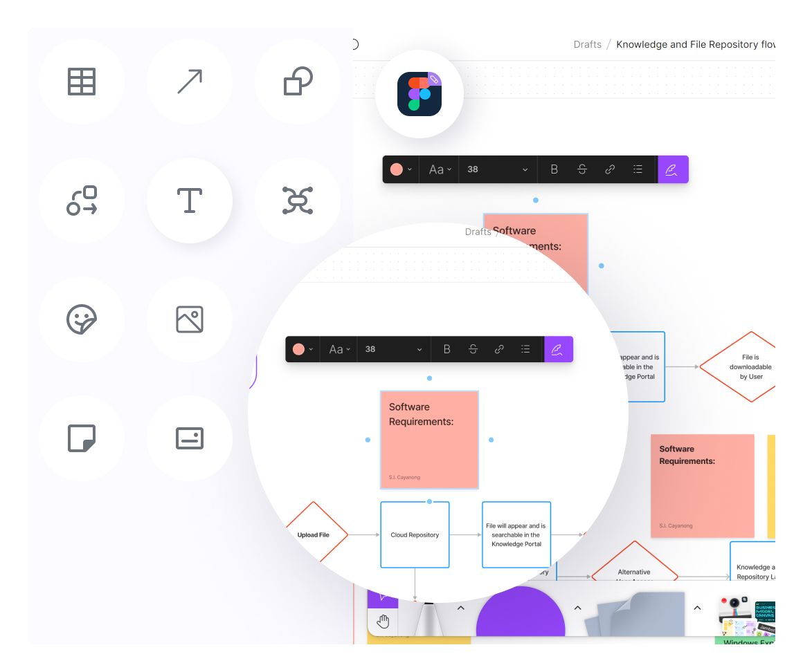 Figjam Example